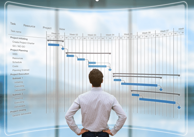 Kanban and Scrum
