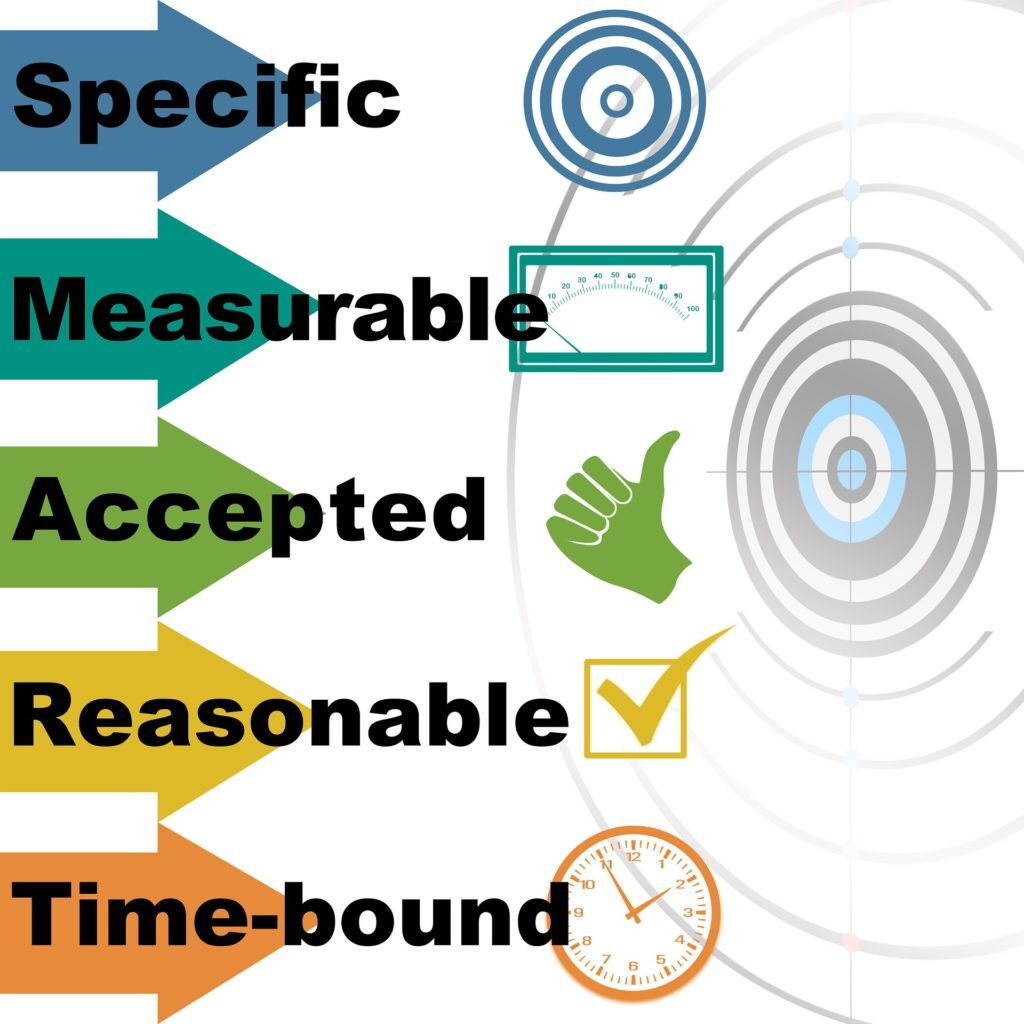  process management tools