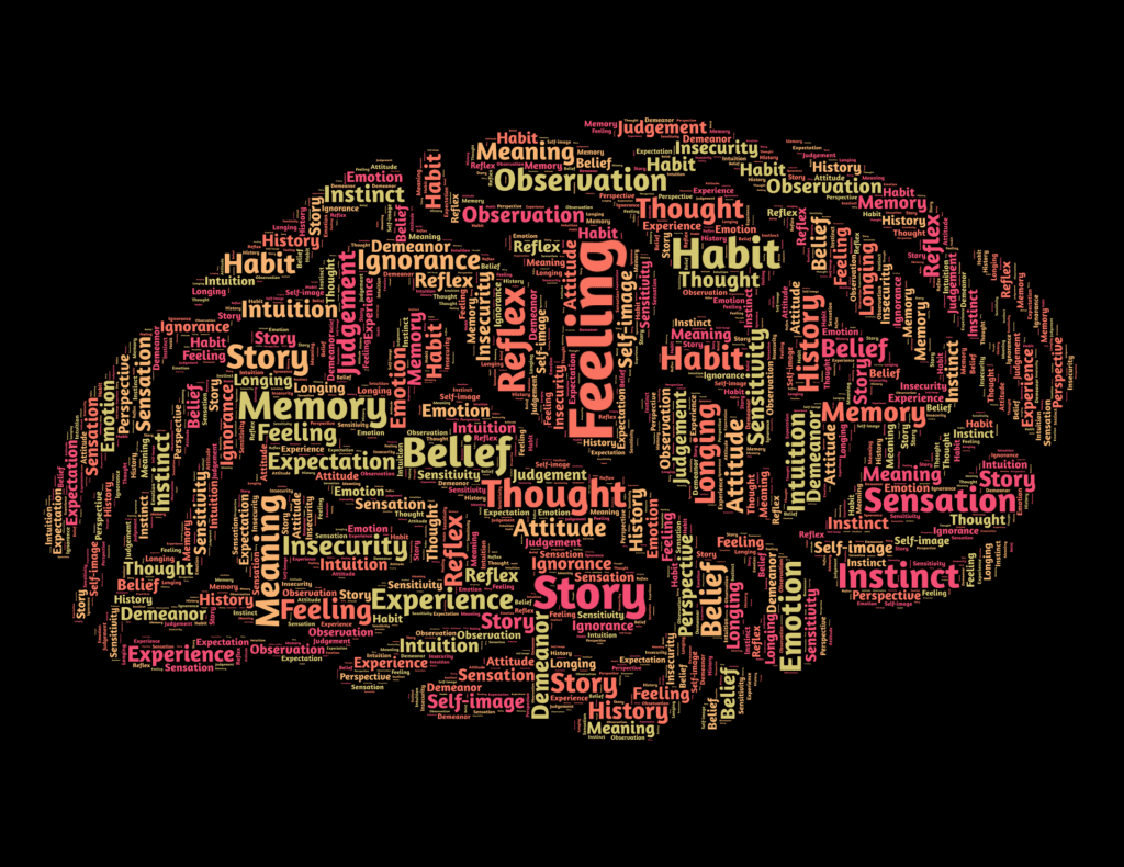 Image of brain, how to create video presentation, AI video blog, video presentation,