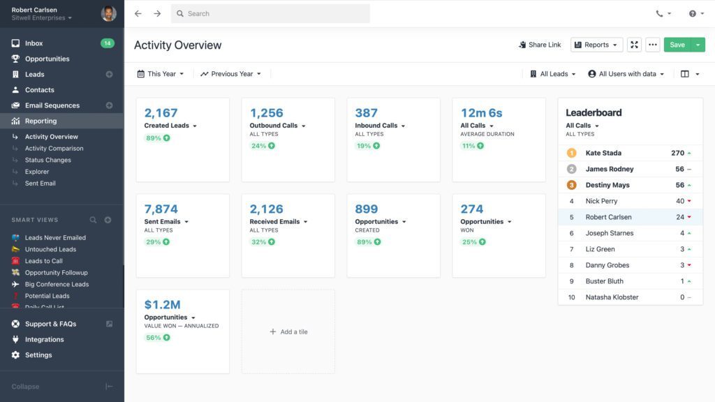Image for Close Sales Tool, Sales automation, Lead management, CRM, video sales, video blog, video presentation, reports
