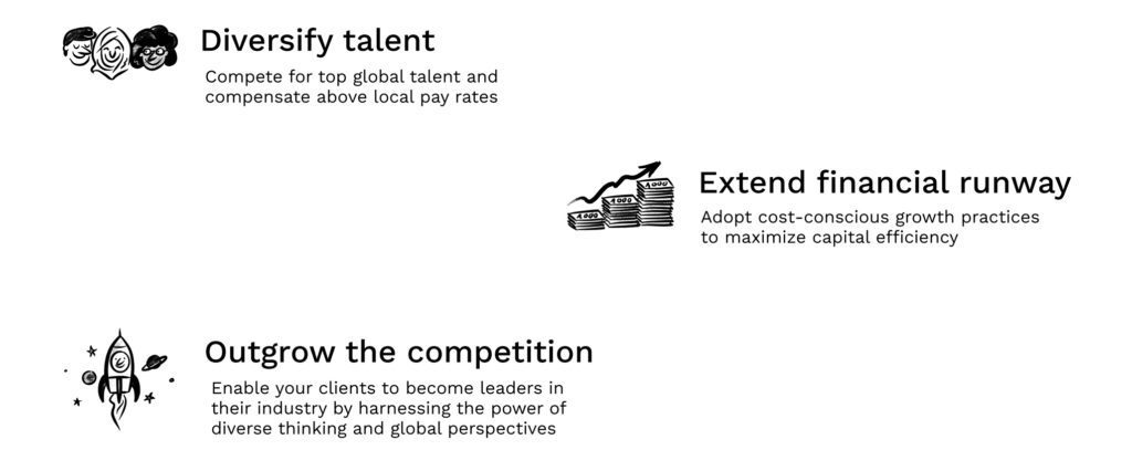 Image for Oyster, global sourcing, global hiring, remote employee, remote talents, benefit,