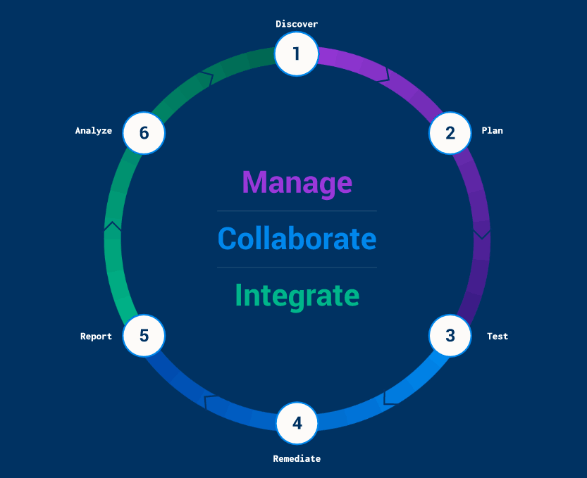 Images for Cobalt, security, scheduling, business
