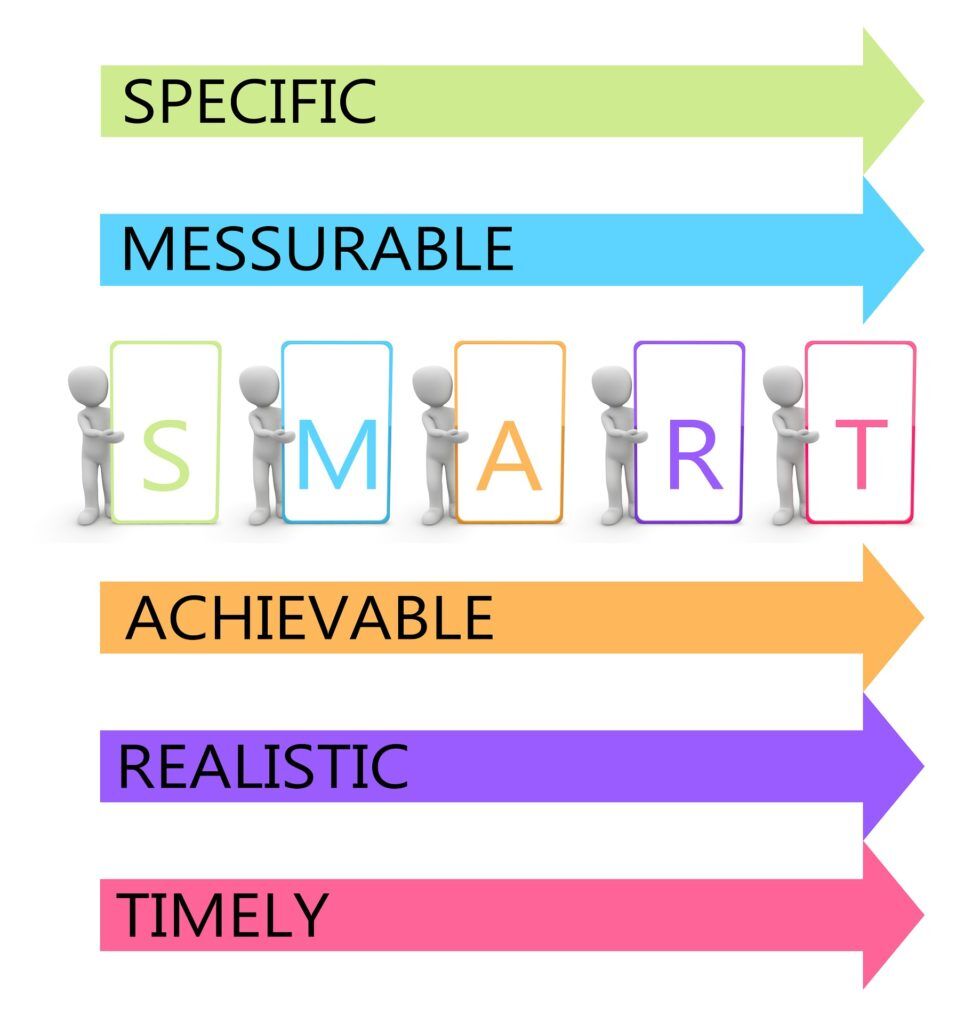 Top 5 Email Marketing Tricks